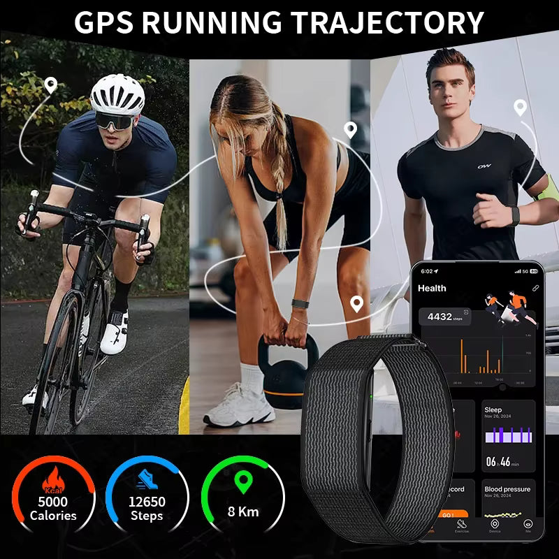 Smart Fitness Activity Tracker & Heart Rate Band