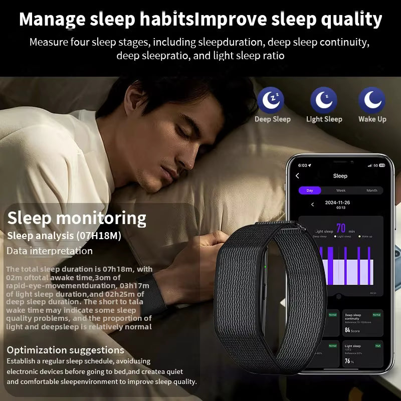 Smart Fitness Activity Tracker & Heart Rate Band