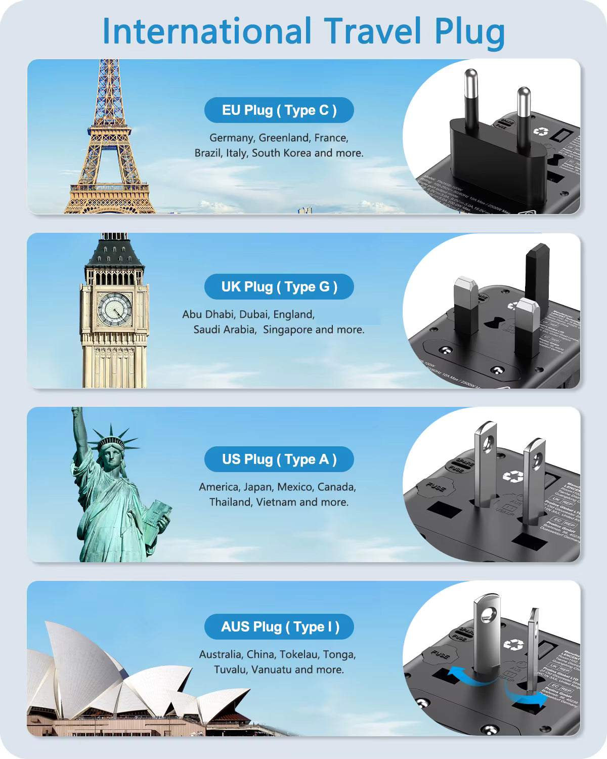 All-in-One Universal Travel Power Adapter
