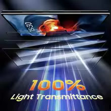 HD Tempered Glass Screen Protector (2-Pack)