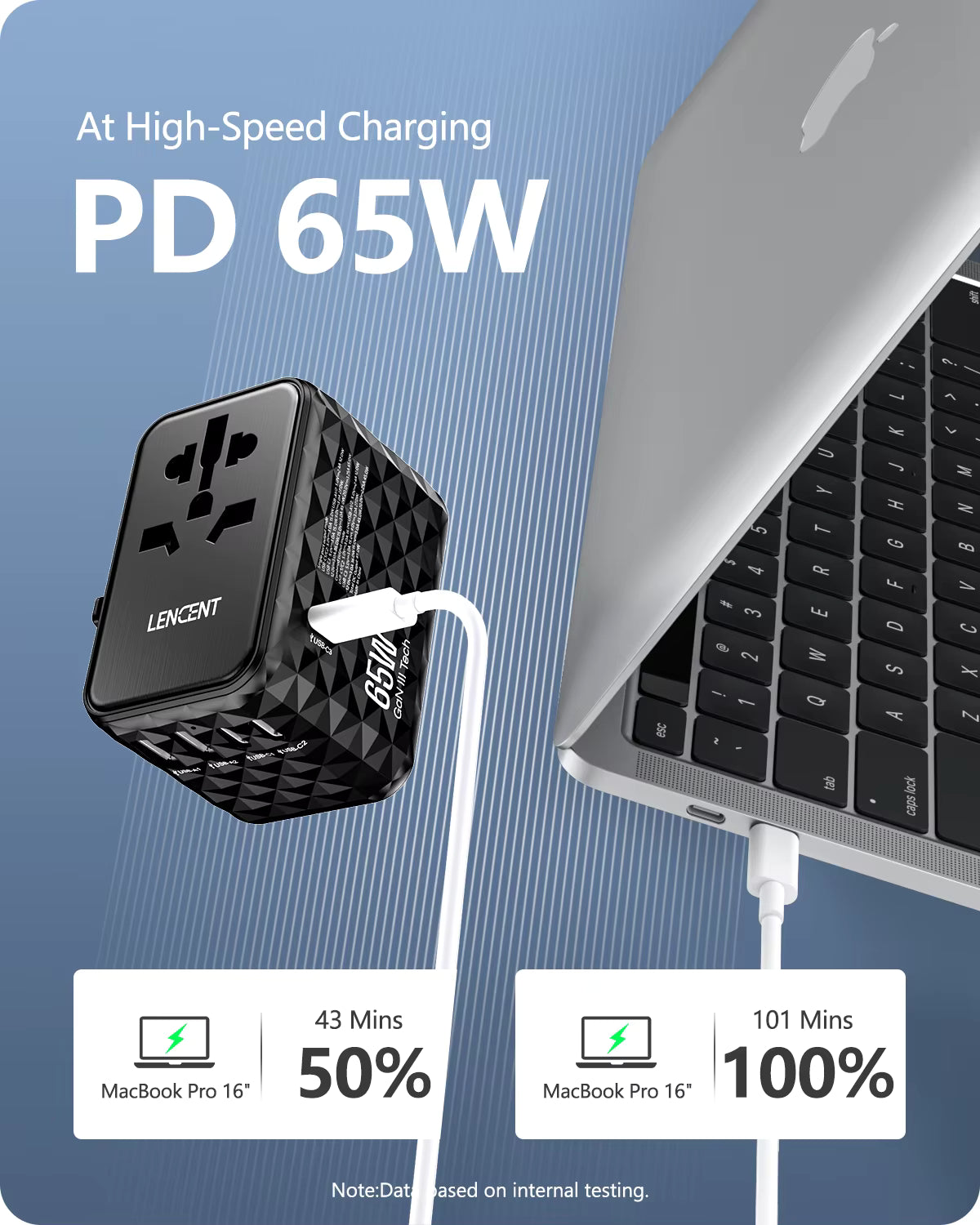All-in-One Universal Travel Power Adapter