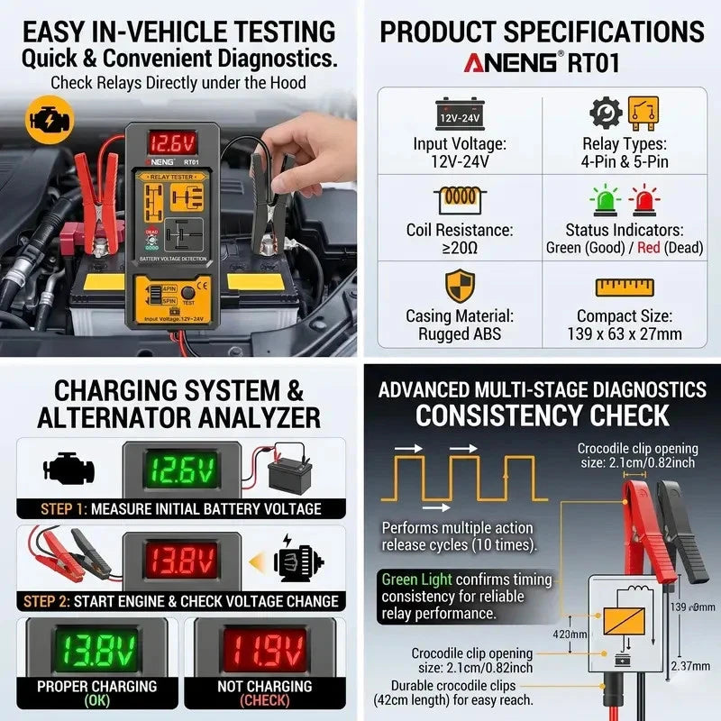12V Automotive Relay Tester – Universal Electronic Relay Diagnostic Tool